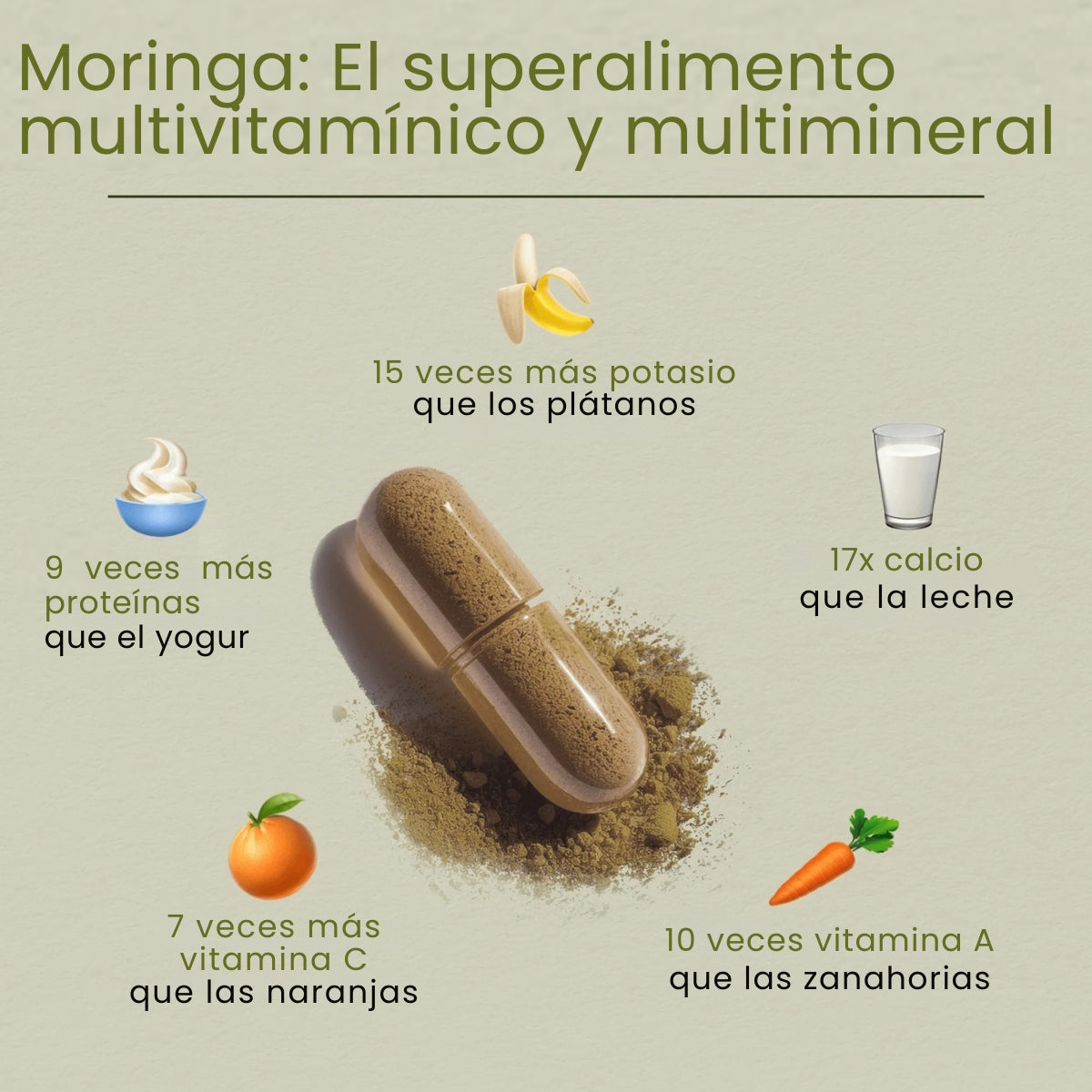 BetterAlt - Capsulas Moringa Energía verde, vida real